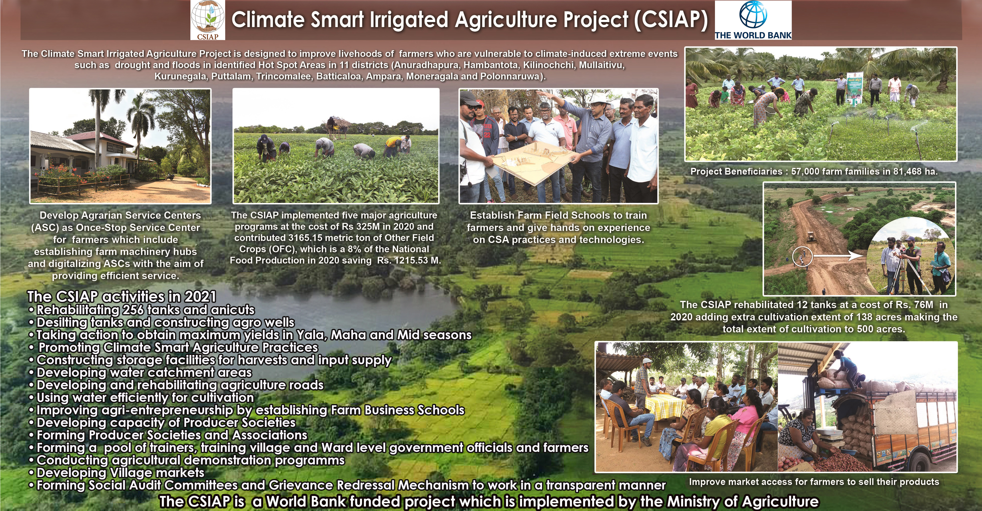 csiap news article